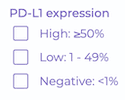 PD-L1 expression.png